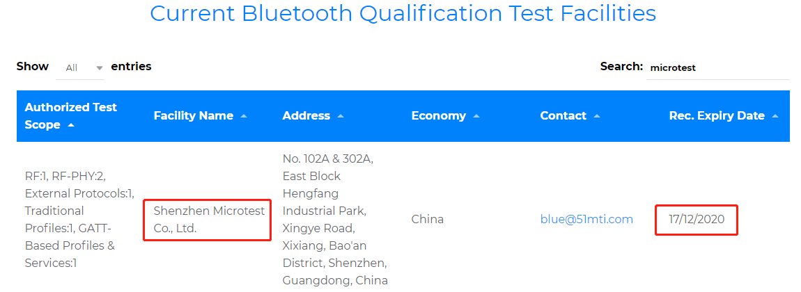 BQB認證實驗室-資質(zhì)更新-微測檢測 BQB認證實驗室-資質(zhì)更新-微測檢測